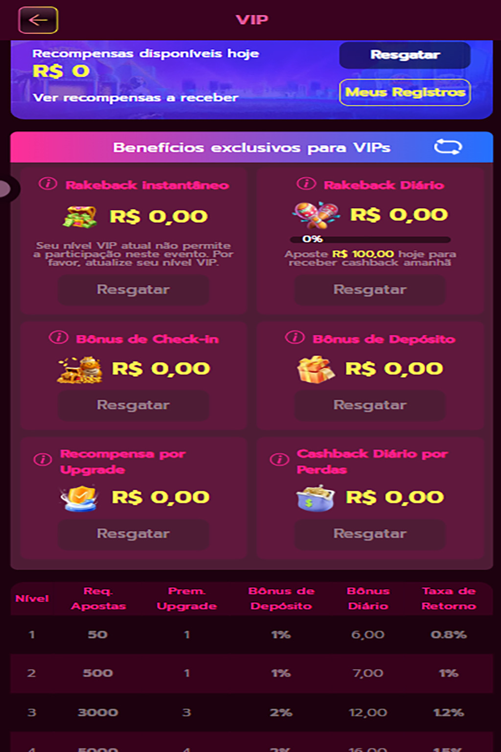 qual melhor ia para palpites de futebol 